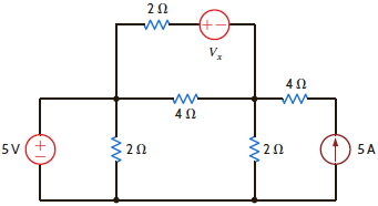 Find the value of V x in the network in Fig. P2.103, such that the 5-A current source supplies 50 W. Figure P2.103