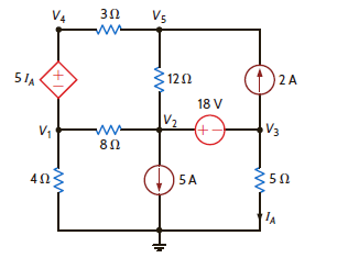 Use nodal analysis to solve for I A in the network in Fig. P3.57. Figure P3.57