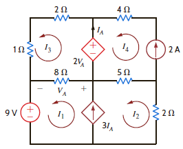 Solve for the mesh currents defined in the circuit in Fig. P3.115. Figure P3.115