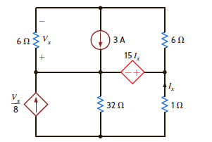 Use mesh analysis to find the power delivered by the current-controlled voltage source in the circuit in Fig. P3.128.     Figure P3.128
