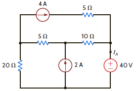 Using Thévenin's theorem, find I A in the circuit in Fig. P5.37. Figure P5.37