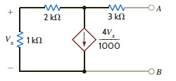 Find the Thévenin equivalent of the circuit in Fig. P5.85 at the terminals A-B. Figure P5.85