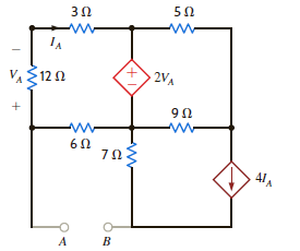 Find the Thévenin equivalent circuit of the network in Fig. P5.94 at the terminals A-B. Figure P5.94