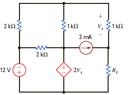 In the network in Fig. P5.123, find the value of R L for maximum power transfer. In addition, calculate the maximum power dissipated in R L under these conditions. Figure P5.123