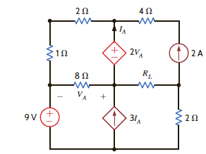 Find the value of R L in Fig. P5.128 for maximum power transfer and the maximum power that can be dissipated in R l. Figure P5.128