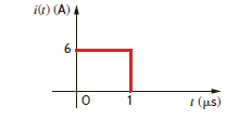 The current pulse shown in Fig. 6PFE-2 is applied to a 1- F capacitor. What is the energy stored in the electric field of the capacitor a. b. c. d. Figure 6PFE-2