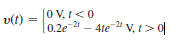 The current source in the circuit in Fig. 6PFE-5 has the following operating characteristics: What is the voltage across the 10-mH inductor expressed as a function of time a. b. c. d. Figure 6PFE-5