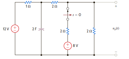 Use the step-by-step method to find v o ( t ) for t 0 in the network in Fig. P7.42. Figure P7.42