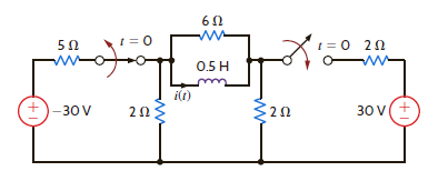 Find i ( t ) for t 0 in the circuit in Fig. P7.66 using the step-by-step method. Figure P7.66