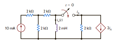 Find i o ( t ) for t 0 in the network in Fig. P7.81 using the step-by-step method. Figure P7.81