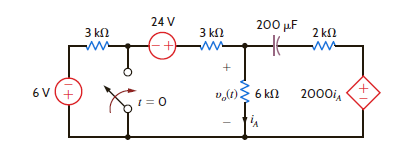 Use the step-by-step technique to find v o ( t ) for t 0 in the network in Fig. P7.82. Figure P7.82