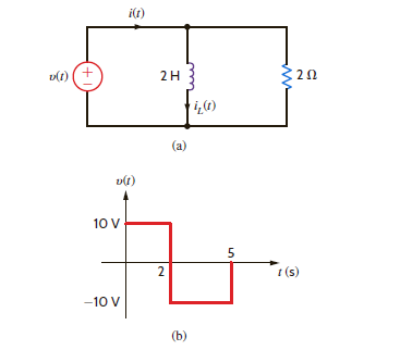 The voltage v ( t ) shown in Fig. P7.85a is given by the graph shown in Fig. P7.85b. If i L (0) = 0, answer the following questions: (a) How much energy is stored in the inductor at t = 3 s  (b) How much power is supplied by the source at t = 4 s  (c) What is i ( t = 6 s)  (d) How much power is absorbed by the inductor at t = 3 s      Figure P7.85