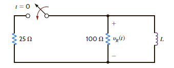 In the circuit in Fig. P7.87, v R ( t ) = 100 e 400 ' V for t 0. Find v R ( t ) for t 0.     Figure P7.87