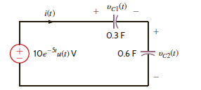 In the network in Fig. P7.89, find i ( t ) for t 0. If v C 1 (0-) = 10 V, calculate v C 2 (0 -). Figure P7.89