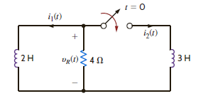The switch in the circuit in Fig. P7.90 is closed at t = 0. If i 1 (0 -) = 2 A, determine i 2 (0 + ), v R (0+), and i 1 ( t = ).     Figure P7.90