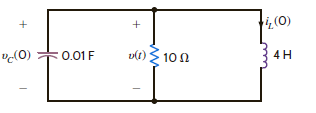 In the critically damped circuit shown in Fig. P7.103, the initial conditions on the storage elements are i L (0) = 2 A and v C (0) = 5 V. Determine the voltage v ( t ).     Figure P7.103