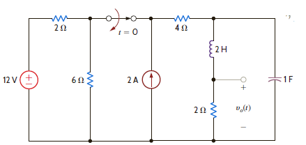 Given the network in Fig. P7.114, plot v o ( t ) over a 10-s interval starting at t = 0, using a 100-ms step size. Figure P7.114