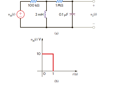 Given the network in Fig. P7.116a and the input voltage shown in Fig. P7.116b, plot the voltage v o ( t ) over the interval 0 t 4 s, using a 20-ms step size. Figure P7.116