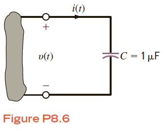 Calculate the current in the capacitor shown in Fig. P8.6 if the voltage input is     Give the answers in both the time and frequency domains.   