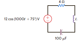 In the circuit shown in Fig. P8.20, determine the value of the inductance such that the current is in phase with the source voltage. Figure P8.20