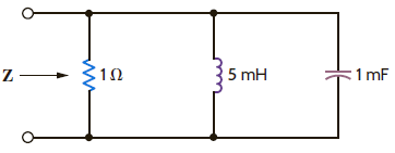 Find the frequency at which the circuit shown in Fig. P8.27 is purely resistive. Figure P8.27