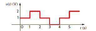 Determine the rms value of the following waveform. a. 2.33 V b. 1 V c. 3.25 V d. 1.22 V Figure 9PFE-2