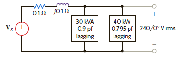 Given the network in Fig. P9.90, determine the input voltage V S.     Figure P9.90