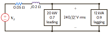 Given the network in Fig. P9.91, find the complex power supplied by the source, the power factor of the source, and the voltage v s (t). The frequency is 60 Hz. Figure P9.91
