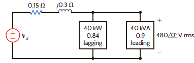 Find the complex power supplied by the source, the power factor of the source, and v s ( t ) if f = 60 Hz in Fig. P9.92. Figure P9.92