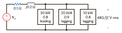 Given the circuit in Fig. P9.93, find the complex power supplied by the source and the source power factor. If f = 60 Hz, find v s ( t ). Figure P9.93