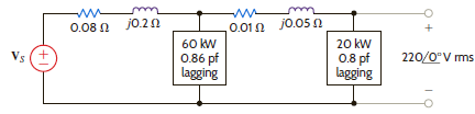Given the network in Fig. P9.94, compute the input source voltage and the input power factor. Figure P9.94