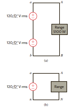 1-kW household range is designed to operate on a 240-V rms sinusoidal voltage, as shown in Fig. P9.110a. However, the electrician has mistakenly connected the range to 120 V rms, as shown in Fig. P9.110b. What is the effect of this error      Figure P9.110