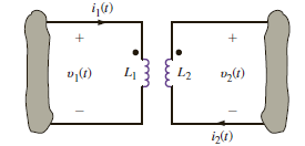 The currents in the magnetically coupled inductors shown in Fig. P10.39 are known to be i 1 ( t ) = 8 cos (377 t 20°) mA and i 2 ( t ) = 4 cos (377 t 50°) mA. The inductor values are L 1 = 2 H, L 2 = 1 H, and k = 0.6. Determine v 1 ( t ) and v 2 ( t ).     Figure P10.39