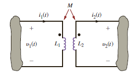 Determine the energy stored in the coupled inductors in the circuit in Fig. P10.41 at t = 1 ms.     Figure P10.41