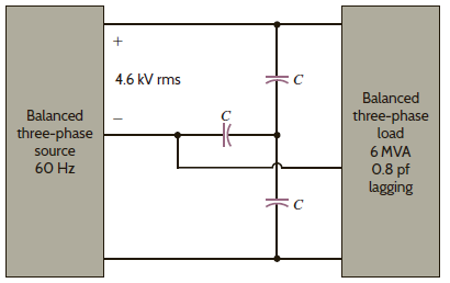 Find C in the network in Fig. P11.93 such that the total load has a power factor of 0.9 lagging. Figure P11.93
