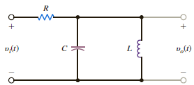 Determine the driving point impedance at the input terminals of the network shown in Fig. P12.1 as a function of s. Figure P12.1