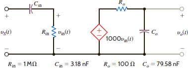 Find the pole and zero locations in hertz and the value of K 0 for the amplifier network in Fig. 12.7. Fig. 12.7   