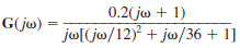 Given the following function G ( j ), sketch the magnitude characteristic of the Bode plot, labeling all critical slopes and points: