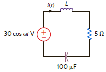 If the resonant frequency of the network in Fig. E12.13 is 10,000 rad/s, find L. Also compute the current at resonance, 0 /3, and 3 0.     Figure E12.13