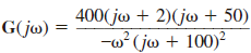 Sketch the magnitude characteristic of the Bode plot for the transfer function