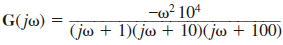 Sketch the magnitude characteristic of the Bode plot for the transfer function