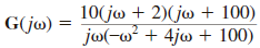 Sketch the magnitude characteristic of the Bode plot for the transfer function