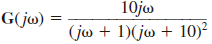 Sketch the magnitude characteristic of the Bode plot for the transfer function