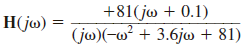 Sketch the magnitude characteristic of the Bode plot for the transfer function
