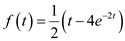 Consider the function. Consider the formula for Laplace transform. Substitute for . Therefore, the Laplace transform of the function is .