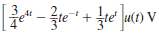 The output of a network is expressed as Determine the output as a function of time. a. b. c. d.
