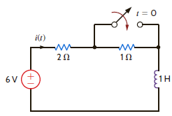 Assuming that the network in Fig. E13.17 is in steady state prior to t = 0, find i ( t )for t 0. Figure E3.17