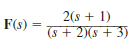 Given the following functions F ( s ), find the inverse Laplace transform of each function. (a) (b) (c)