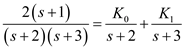 (a) Consider the following function: The function is Express in a partial fraction expansion. Calculate the value of . Calculate the value of . The partial fraction expansion of is, Now apply inverse Laplace transforms on both sides. Therefore, the function is, (b) Consider the following function: The function is Express in a partial fraction expansion. Calculate the value of . Calculate the value of . The partial fraction expansion of is, Now apply inverse Laplace transforms on both sides. Therefore, the function is, (c) Consider the following function: The function is Express in a partial fraction expansion. Calculate the value of . Calculate the value of . Calculate the value of . The partial fraction expansion of is, Now apply inverse Laplace transforms on both sides. Therefore, the function is,