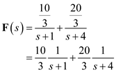 (a) Consider the following function: The function is Express in a partial fraction expansion. Calculate the value of . Calculate the value of . The partial fraction expansion of is, Now apply inverse Laplace transforms on both sides. Therefore, the function is, (b) Consider the following function: The function is Express in a partial fraction expansion. Calculate the value of . Calculate the value of . The partial fraction expansion of is, Now apply inverse Laplace transforms on both sides. Therefore, the function is, (c) Consider the following function: The function is Express in a partial fraction expansion. Calculate the value of . Calculate the value of . Calculate the value of . The partial fraction expansion of is, Now apply inverse Laplace transforms on both sides. Therefore, the function is,